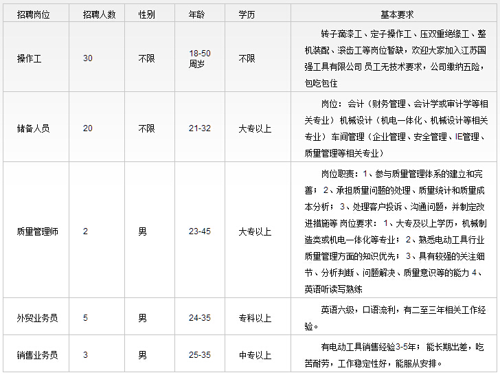 招聘.jpg